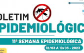 Boletim Epidemiológico da 11ª semana com casos de Dengue, Chikungunya e Zika
